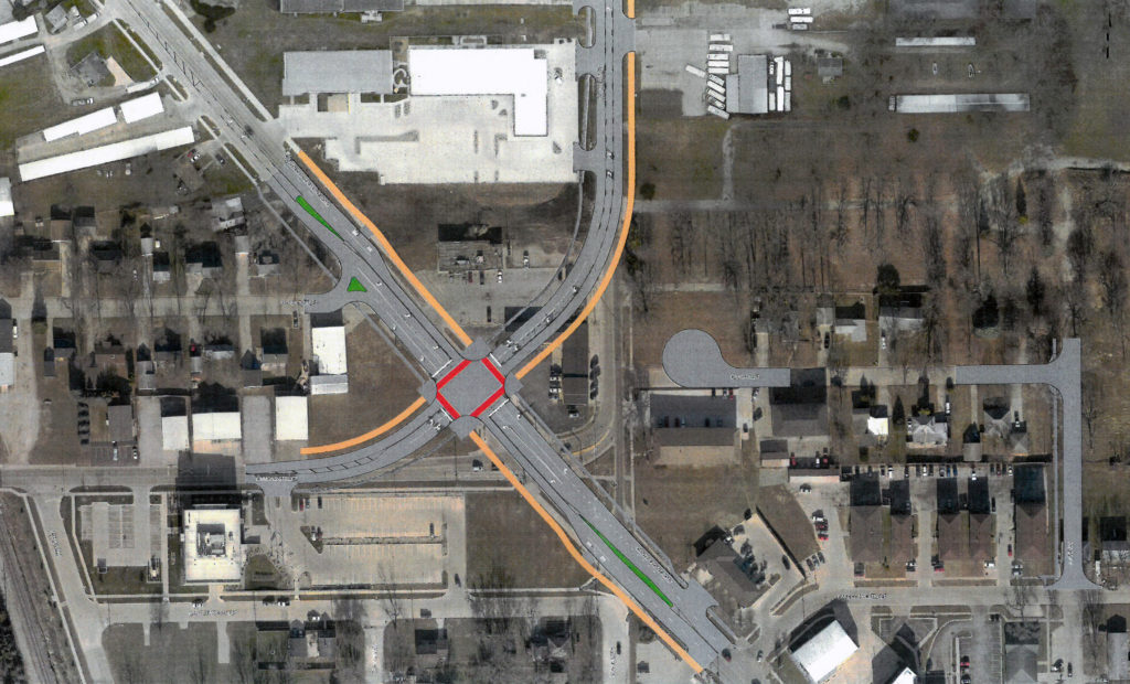 New Intersection Project
