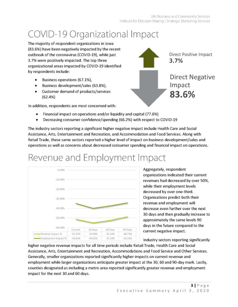 IEDA_Exec_Summary_FINALv2_4-8 COVID19 (003)_Page_3