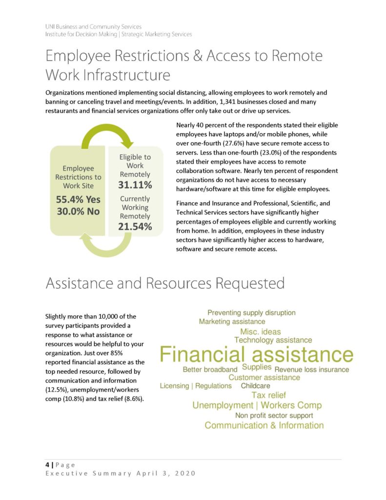 IEDA_Exec_Summary_FINALv2_4-8 COVID19 (003)_Page_4