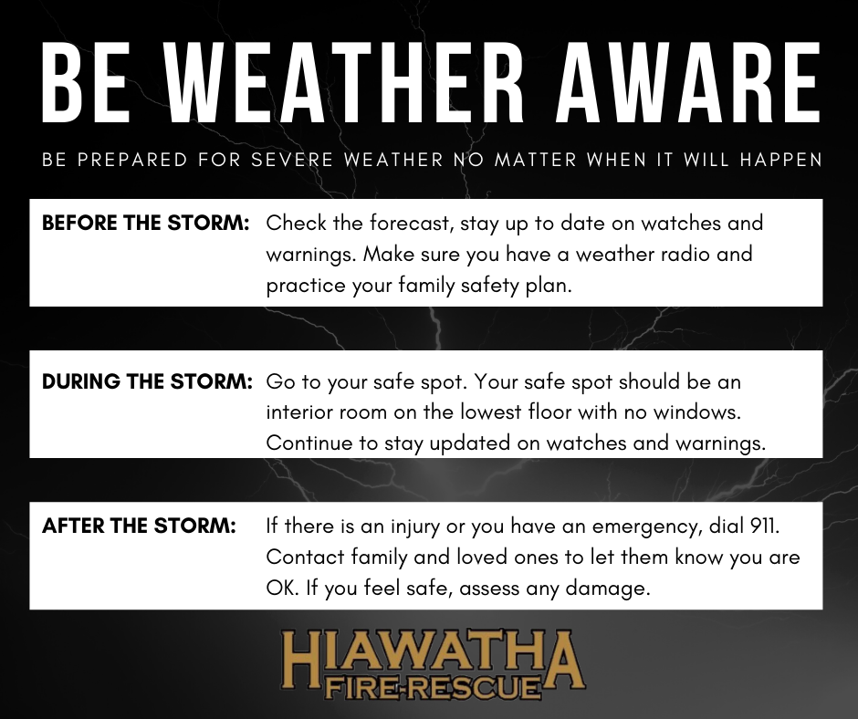 be weather aware